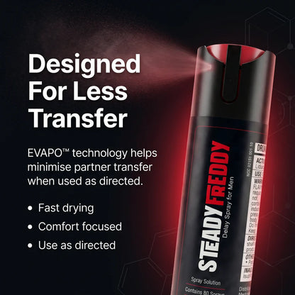 Steady Freddy Delay Spray