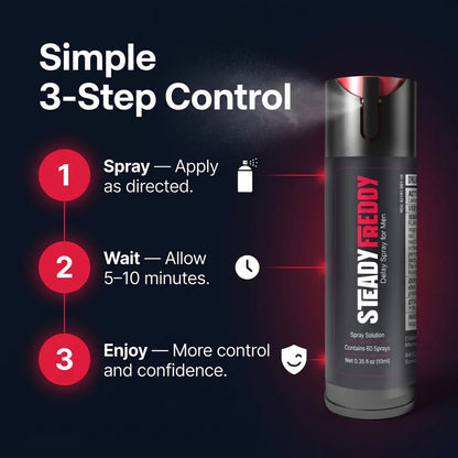 Steady Freddy Delay Spray