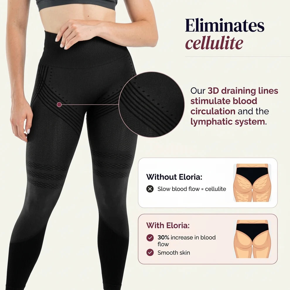 3D Anti Cellulite Legging