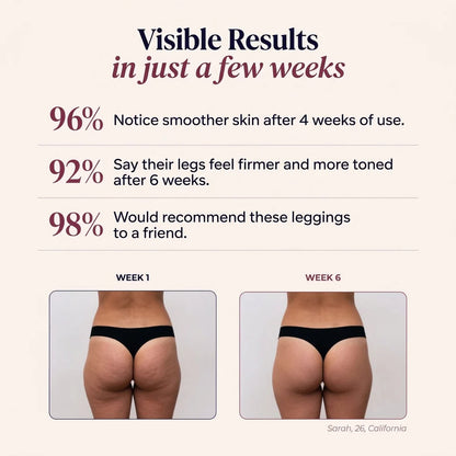 3D Anti Cellulite Legging