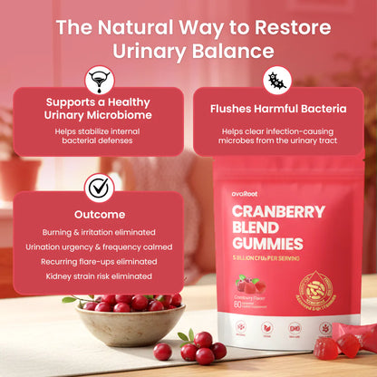 Cranberry Gummies | Urinary & Kidney Defense Formula