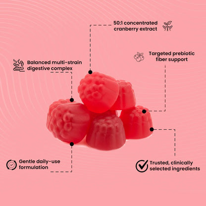 Cranberry Gummies | Urinary & Kidney Defense Formula